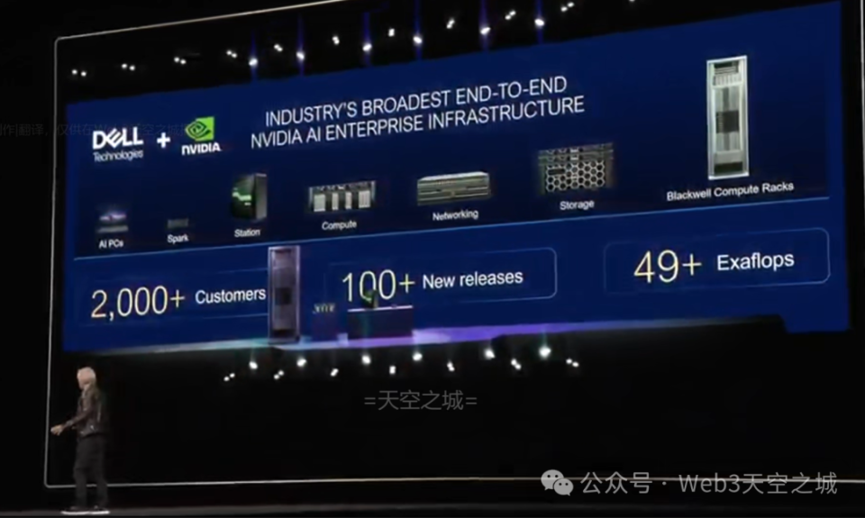 AI 工厂时代降临 黄仁勋GTC2025主旨演讲图文全文