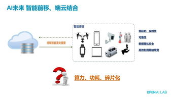 AI产学研专题 基于EAIDK的产学结合AI教育建设方案与应用实践