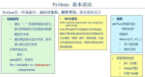 Python人工智能开发基础 循环控制语句(for...in与while)在AI软件开发中的应用