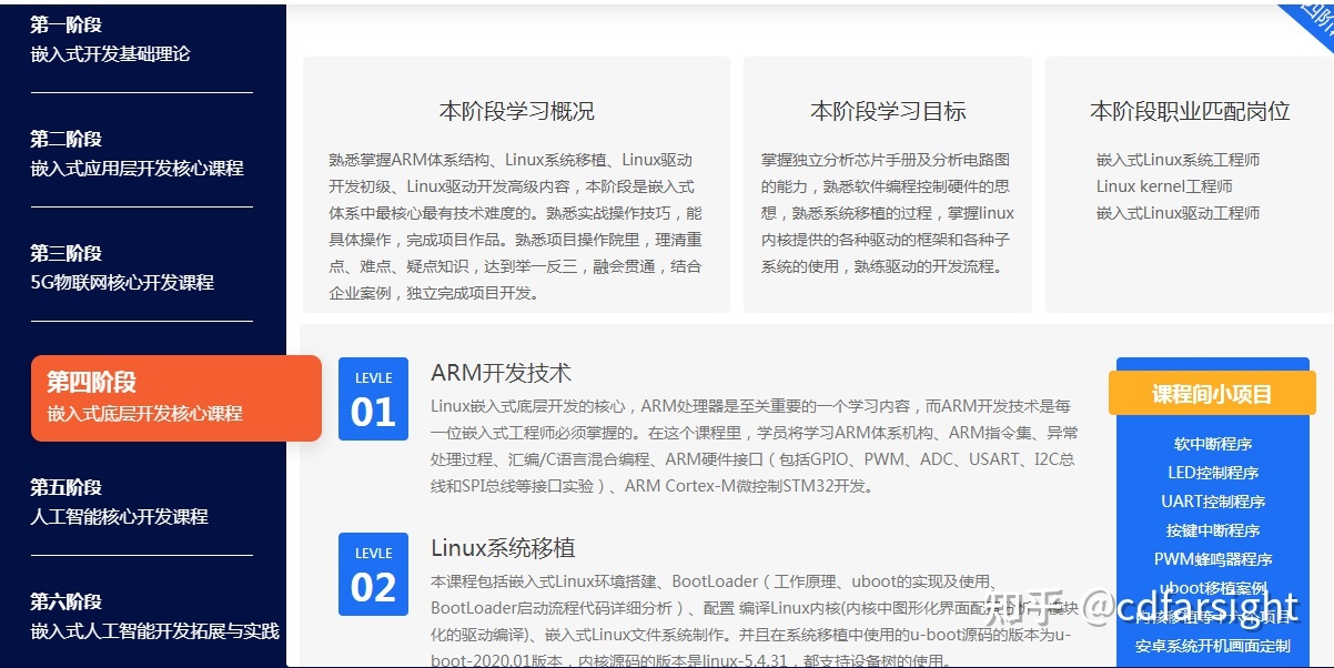 融合嵌入式与AI软件开发的系统学习路线指南