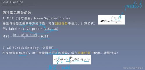 深度学习基础知识与软件开发应用